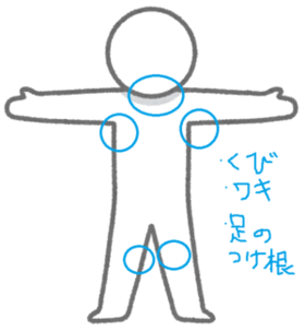 figure_tousenbo.png